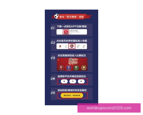 世界杯竞猜平台全新注册攻略与精彩玩法全面解析