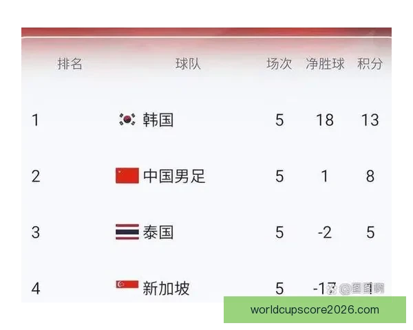 美加墨世界杯全攻略精彩竞猜与赛事分析指南